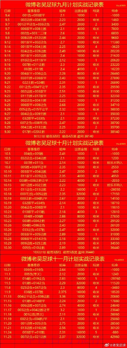 世界杯外围最新网址 世界杯外围最新网址